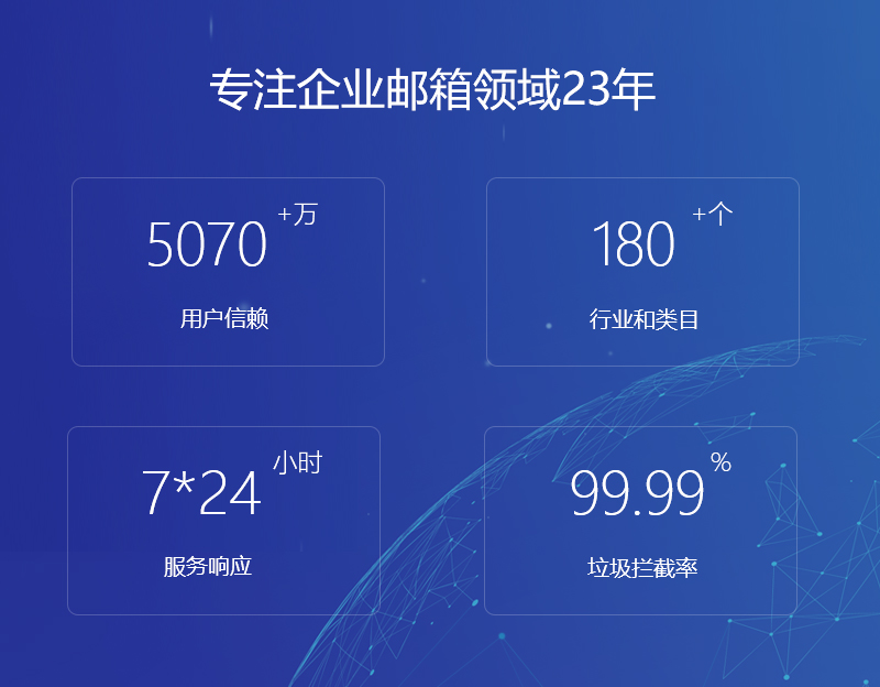 永和网易企业邮箱